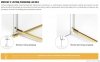 New Trendy Avexa Gold Shine drzwi wnękowe 80x200 cm przejrzyste lewe EXK-1630